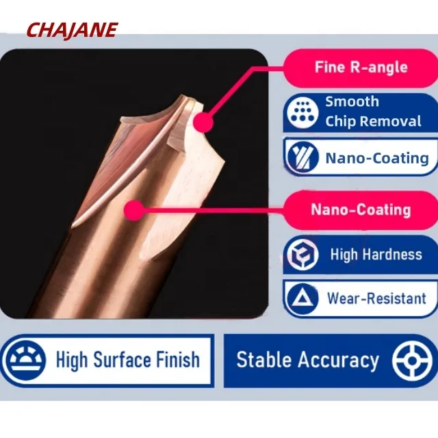 Milling cutter fabrication Milling machines cut planes steps grooves forming surfaces and cuts   Internal r cutter