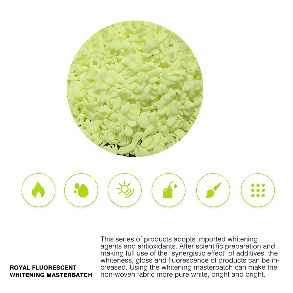 Broyal Good Gloss Pure White PP PE Additives Polymer Masterbatch for Wire Drawing Pipe and Sheet