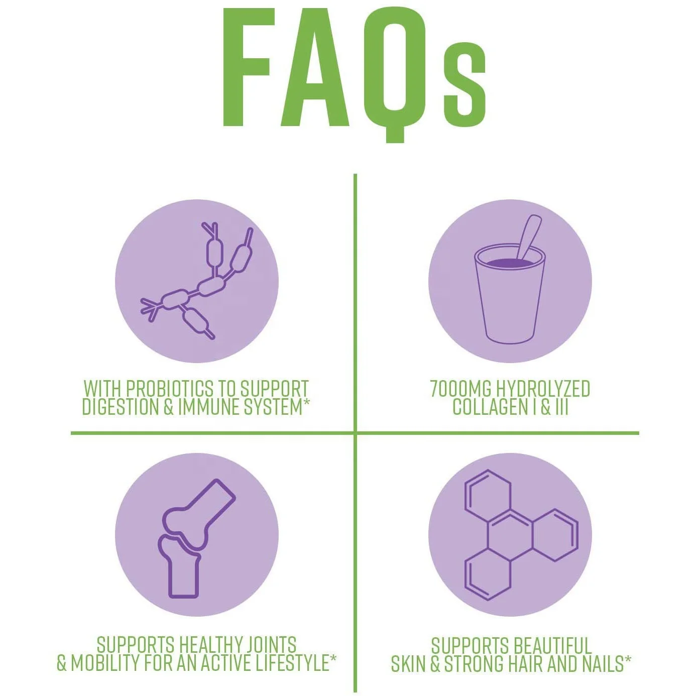 Wholesale Grass-Fed Hydrolyzed Peptides Collagen Powder Type 1 & 3 for Hair Skin Nails Joint