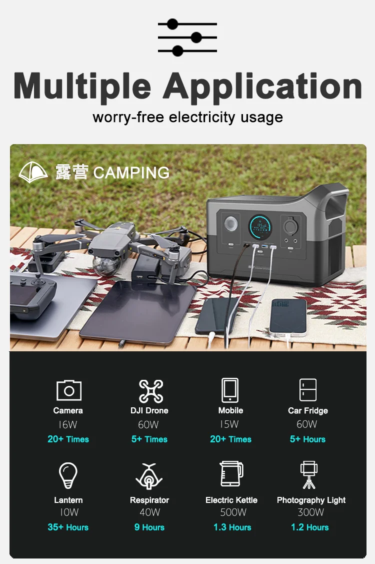 S7 multifunction-camping.png