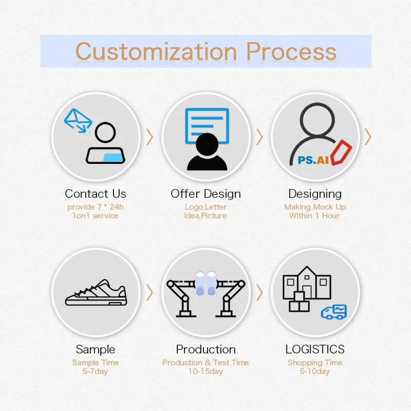 Custom Shoes Manufacturers Custom Sneakers for Private Labels With Own Design Branding Walking Shoes Custom Logo