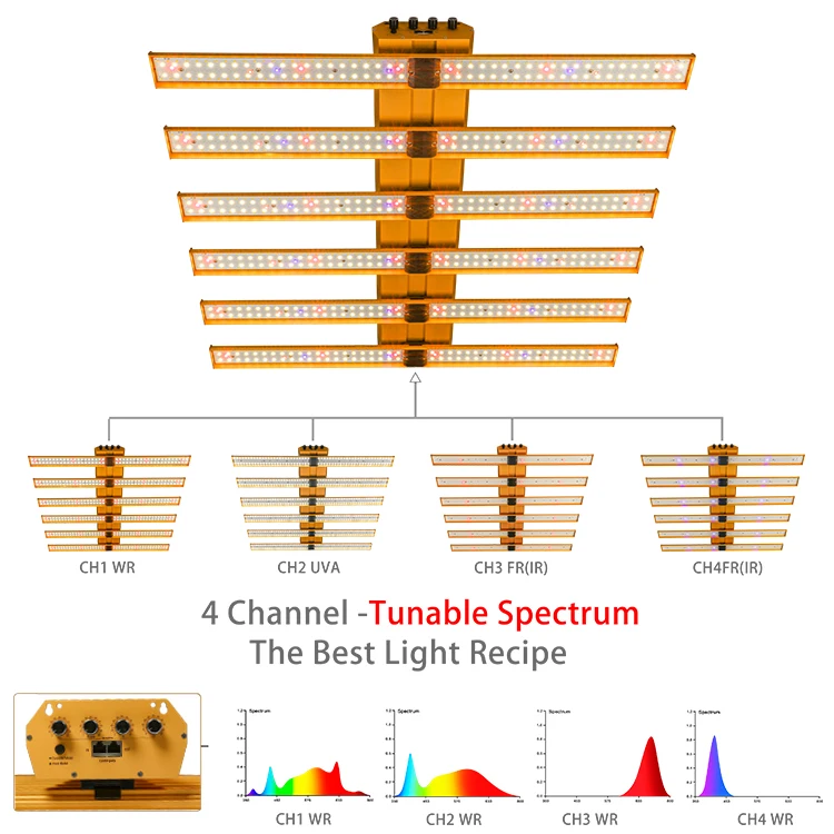 Knoiea LED Grow Light 510W 6 Bars Full Spectrum Grow Light Lighting and Circuitry Design Foldable Dimmable for Medical Plant