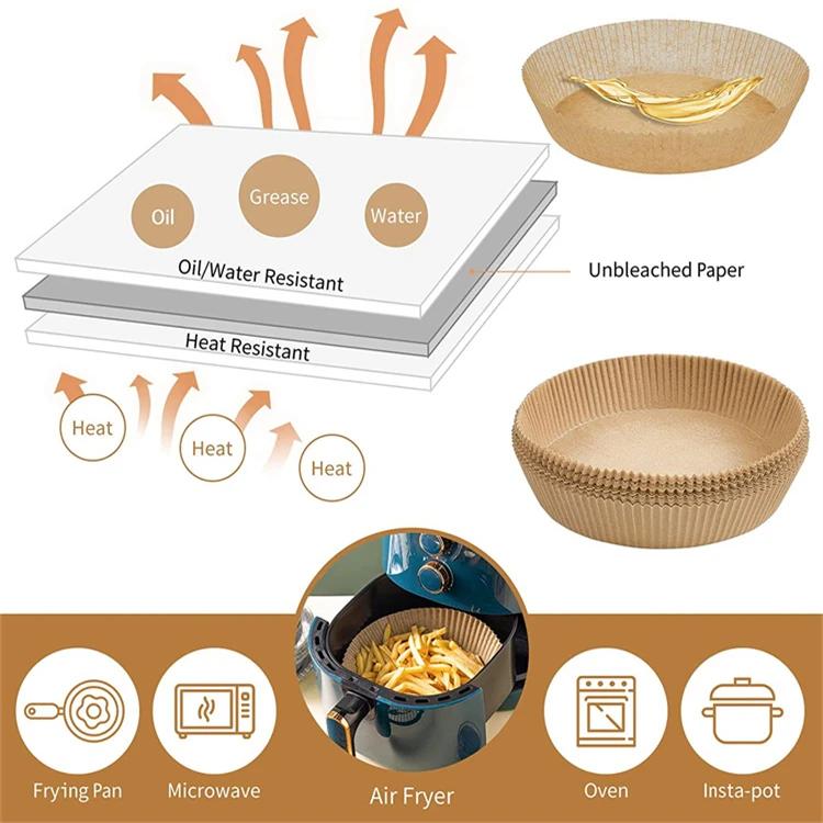Печь для приготовления пищи аэрофритюрница блюд без вкладыш биоразлагаемые одноразовые бумаги