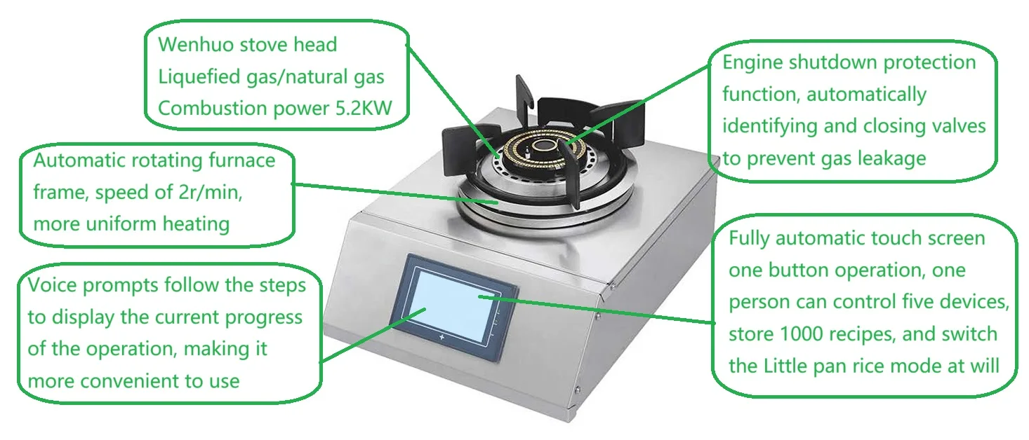 Commercial intelligent boiler  gas rotary furnace  multi head furnace