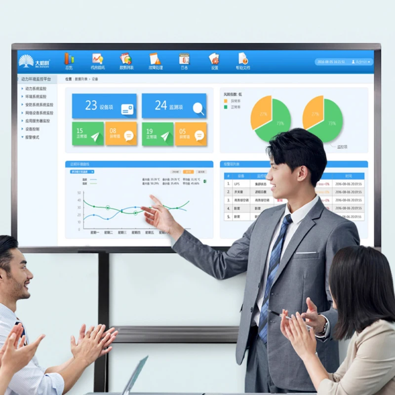 Customized Mobile HD LCD 40 Points Touch Screen Smart Digital Board Interactive Whiteboard For Teaching