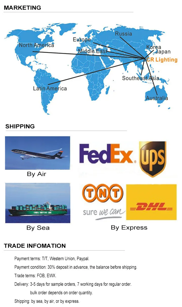 30leds 60leds multi full color IP65 RGB led strip kit with 44key remote controller DC12V power adapter