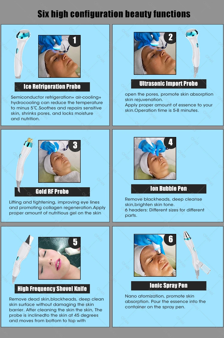 Устройство для удаления морщин, подтяжка лица, Smart Ice Blue портативный аппарат для дермабразии, гидрадермабразии, гидрадермабразии
