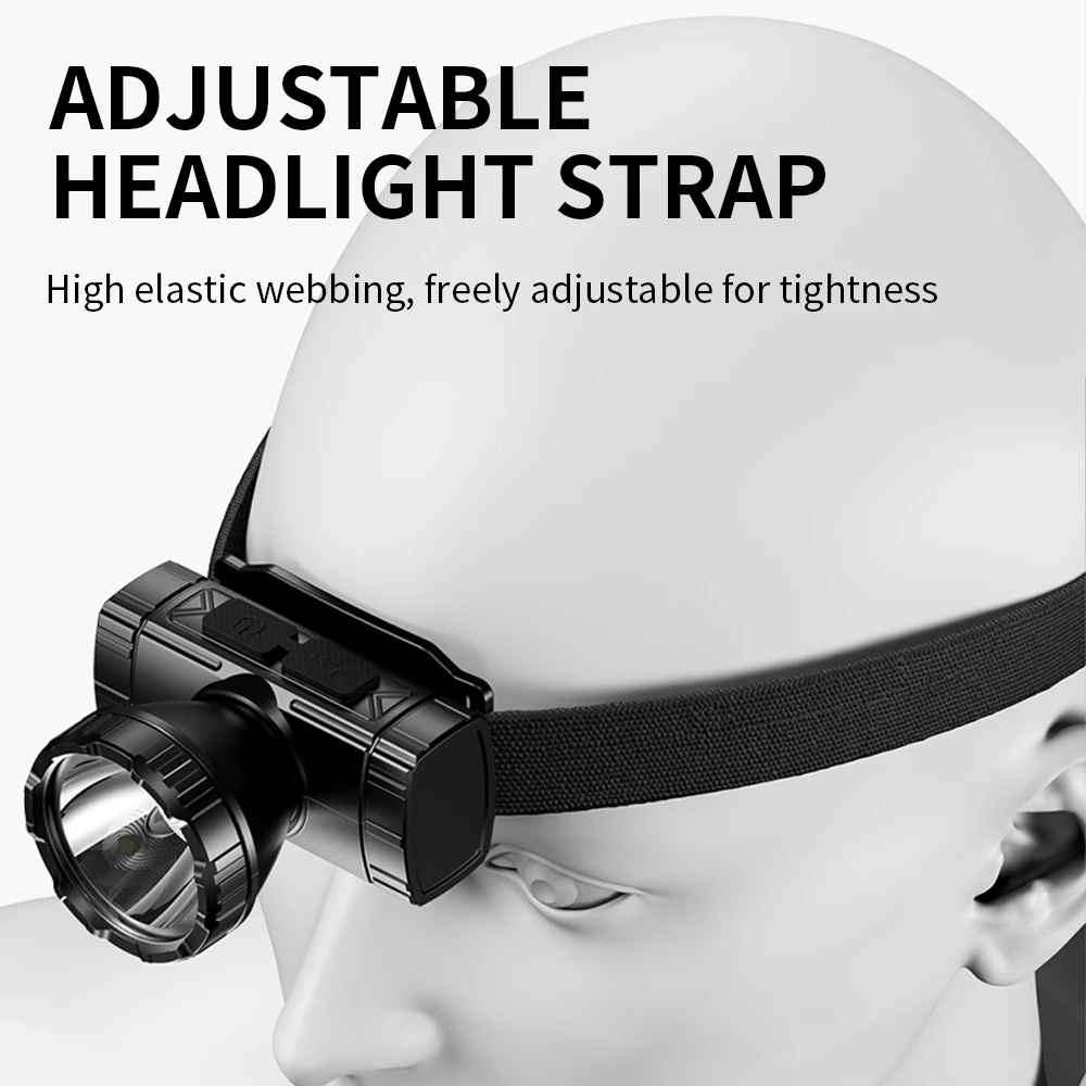 Factory Wholesale Waterproof Portable Headlamp Adjustable Angle Rechargeable Headlamp With Indicator Light