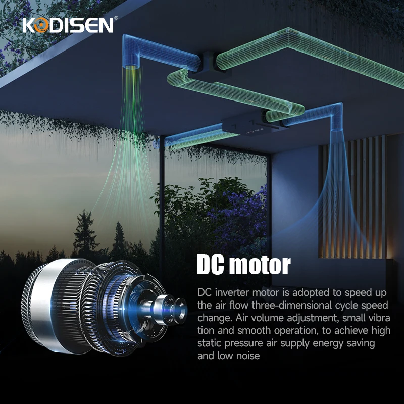 Intelligent Tuya App Control Erv Hrv energy recovery ventilation With Counterflow Total Heat Exchanger