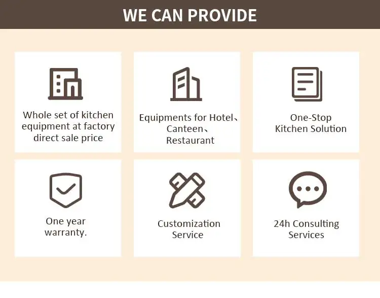 One-Stop Commercial Kitchen Equipment Project.jpg