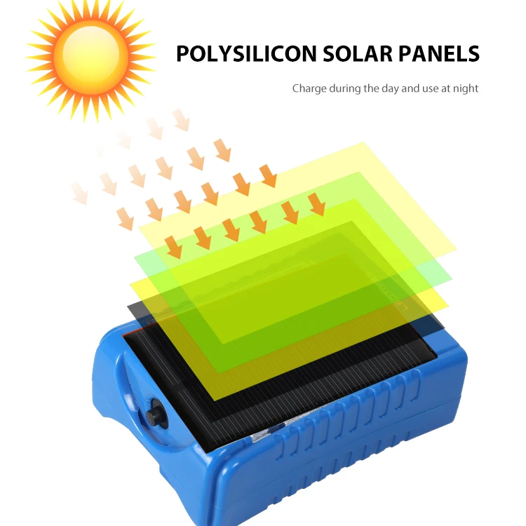 High Effciency 6W COB Work Lamp Camping Outdoor Portable USB Charging Solar Led Emergency Light