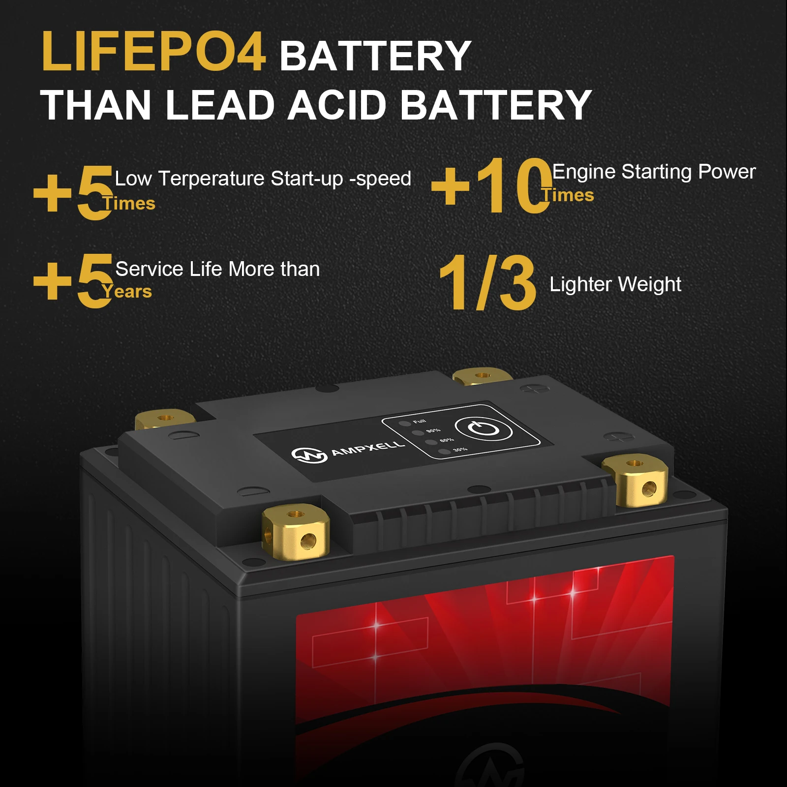 Motorcycle starter battery 12V Starter lithium  battery CCA1080 18Ah LiFePO4 battery car starter