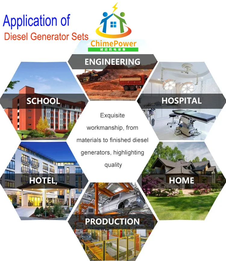 weichai biogas natural gas power generator generation equipment for sale 50kw 50 kw 100kw 150kw 200kw 500kw genset