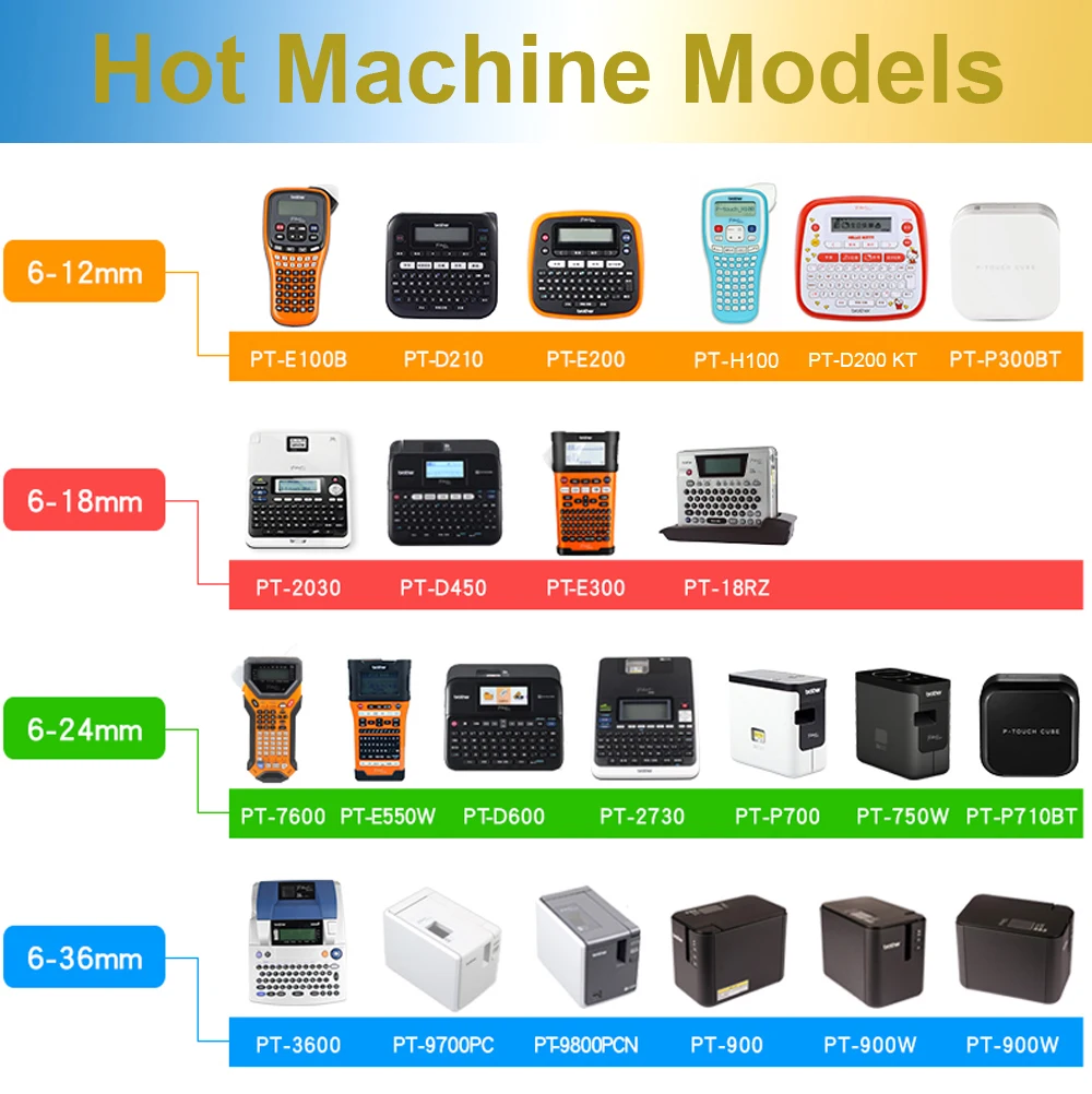 HSe-211 Hse-221 Hse-231 клейкие Ленты Совместимость для Brother HSe-611 HSe-621 HSe-631 641 651 241 терм усадочная трубка лента