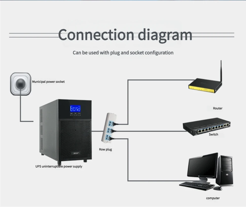 Chengwen 1000VA 800W High Frequency Online UPS Uninterrupted Power Supply for Desktop Computer PC 50Hz and 60Hz Frequency