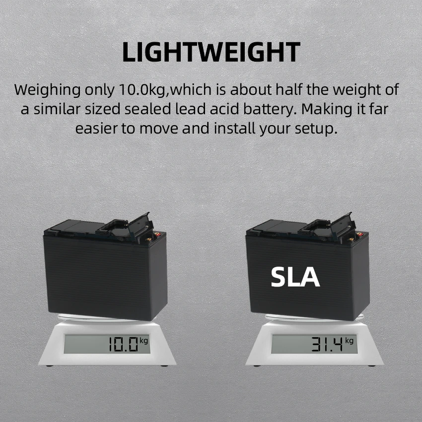 12v 100Ah lifepo4 Slimline Deep Cycle Camping RV Solar battery packs 200AMP Max discharge rechargeable lithium ion battery