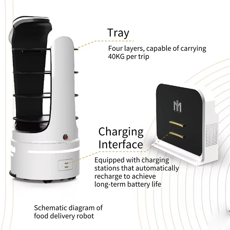Custom Obstacle Avoidance Driverless Commercial food Delivery Robot