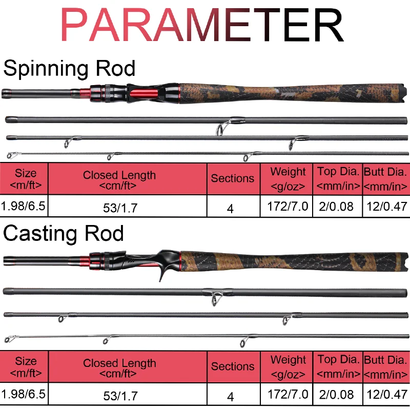 Sougayilang Fishing Rod Carbon Fiber 1.98m Carp Rods for Fishing Ultra Light Casting Rod and Pike Spinning Drag 10kg Pesca
