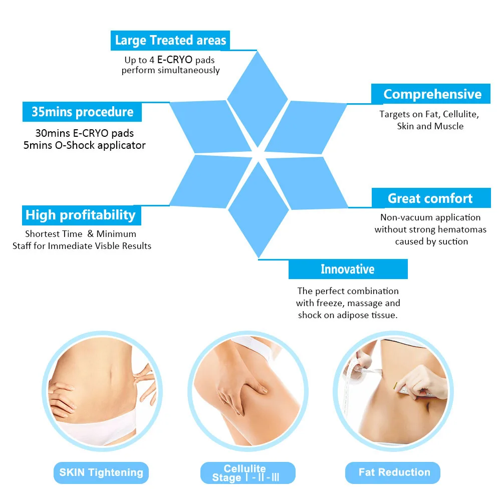 Non-invasive body massage roller nmachine weight loss fat burning cellulite removal beauty device for beauty salon spa clinic