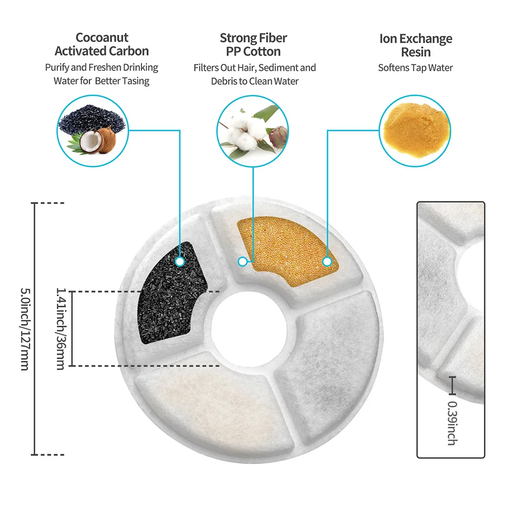 Replacement Filters for Cat Water Fountain Pet Water Fountain Filters Activated Carbon Filters for Round Pet Fountain