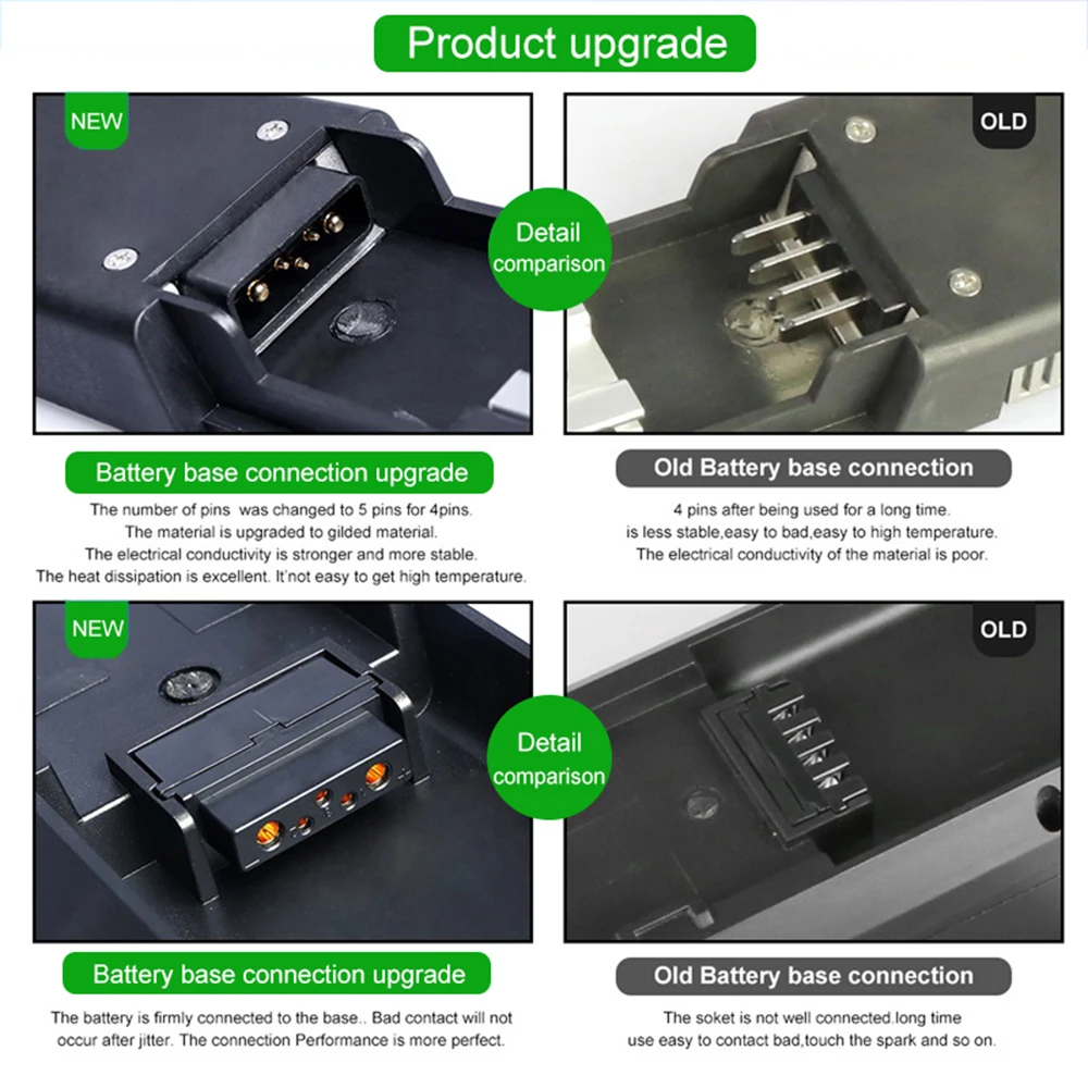 Ebike Battery Bottom Base Mounting Plate Bracket Holder Fixing Electric Bicycle 5pin E-bike Battery Stand With Interface Cable
