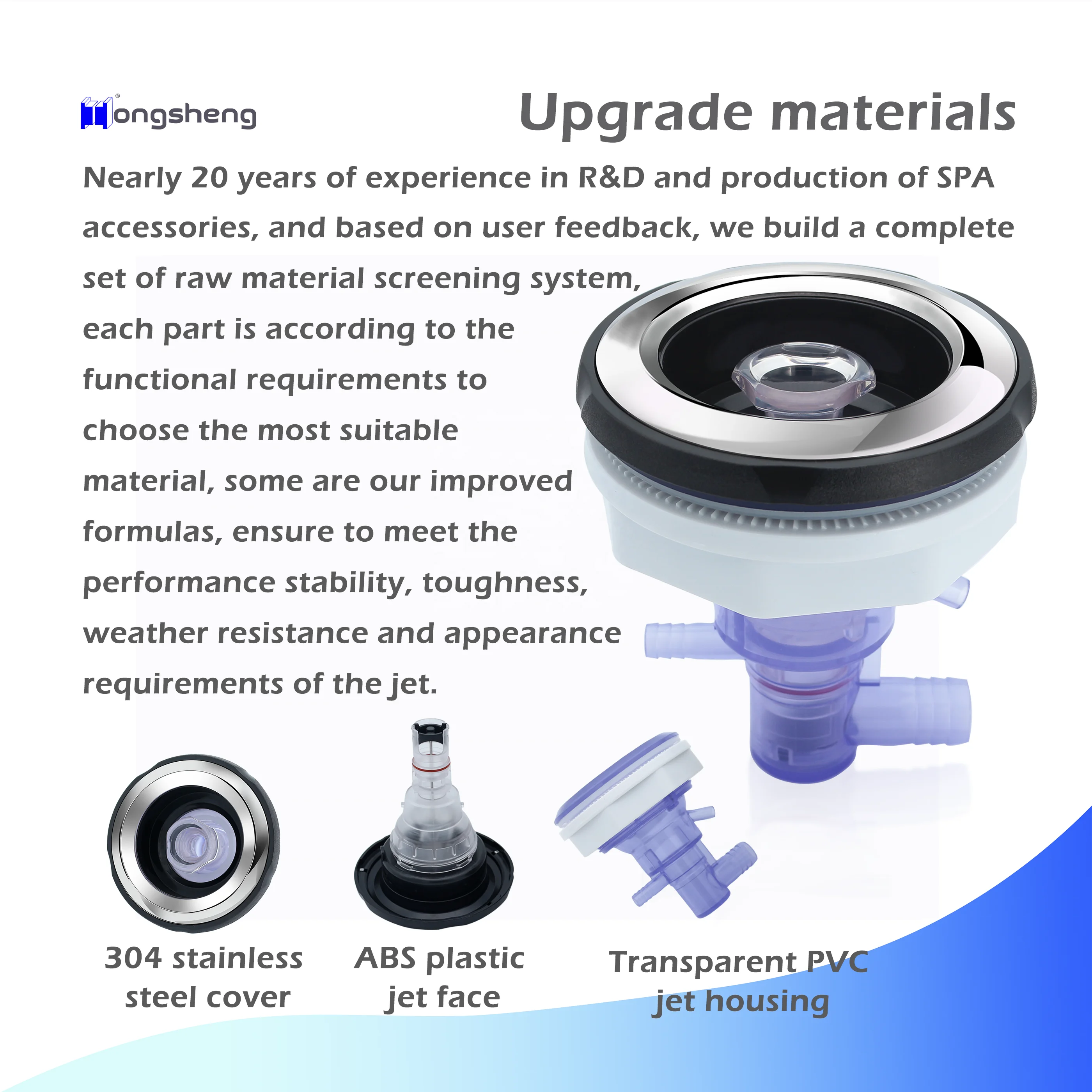 HT-B266-2  Anti UV Material Jets for Outdoor Family Hot Tubs  5 Inch Directional Spa Jets