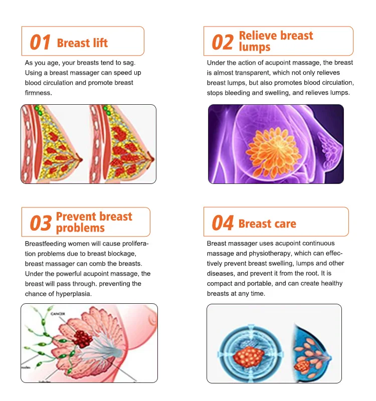 Wireless Chest Enhance Vibration Massage Machine Electric Growth Nursing Instrument Bra Enlargement Breast Massager