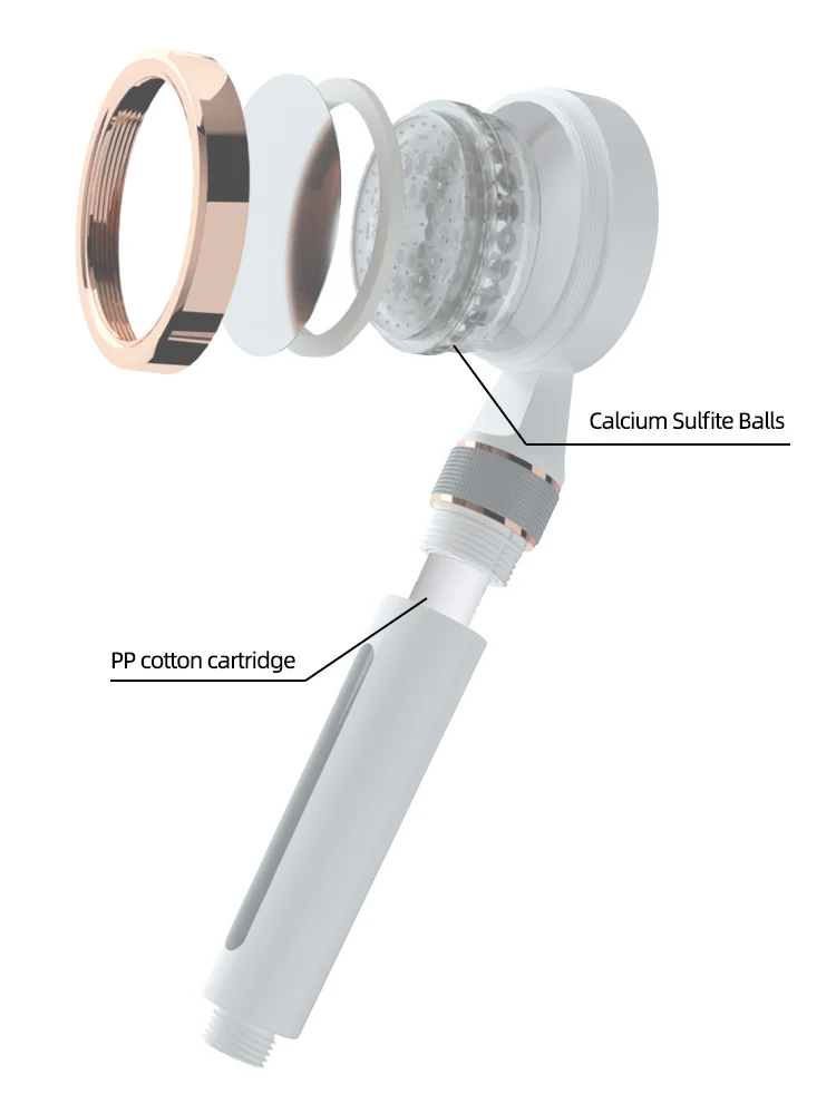 Korea Fixed High Pressure Hand Held Shower Head Filter with Filter Cotton