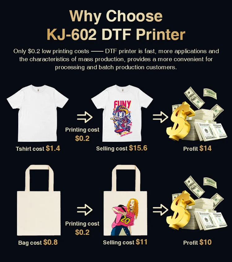 China digital direct injection t shirt digital printer transfer printing machine