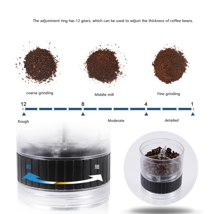 Commercial Coffee Mill Electric Grinder With Glass Jar Rechargeable Kitchenware