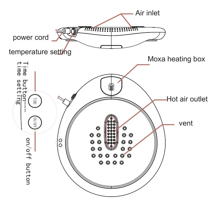 Electric Heat	 Moxa Smokeless Intelligent Household Fumigation Sitting Moxibustion Machine