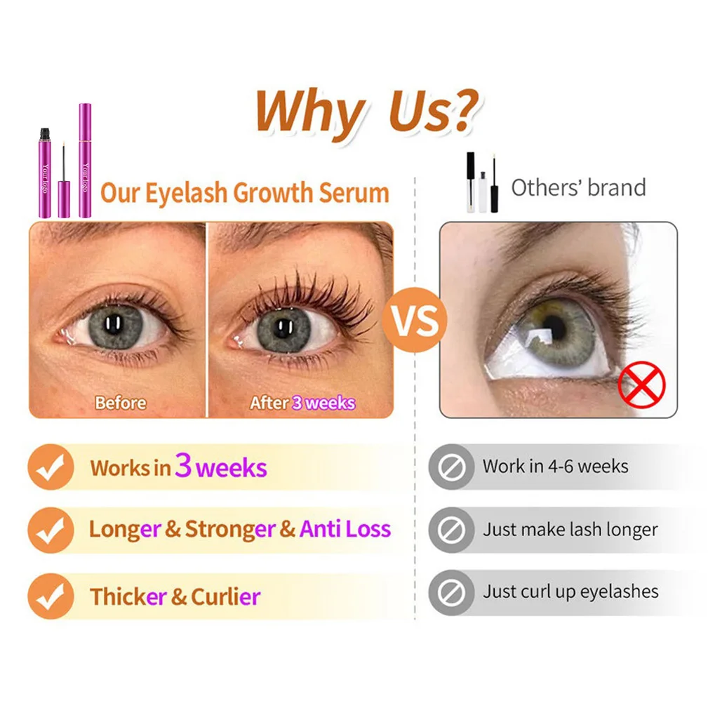 medically approved cosmetics oem oil to grow eyebrow wholesale women rapid lash eyelash and hair enhancing serum growth serums