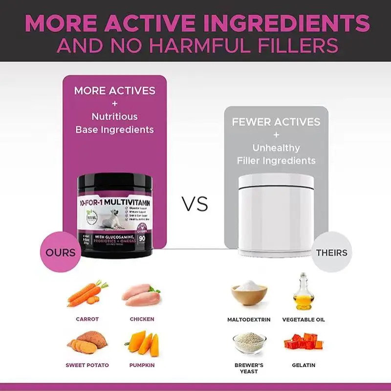 OEM 10 в 1 собака мультивитаминного с Глюкозамин Эфирное собаки добавки и витамины Пробиотики