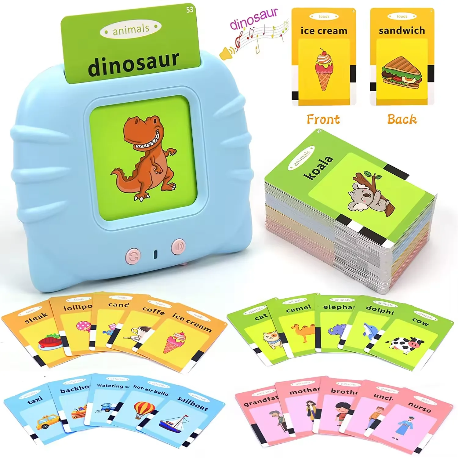 12 Learning Category 224 Sight Words For Kids 2-4 Years Audible Flash Cards For Toddlers Educational Talking Toys