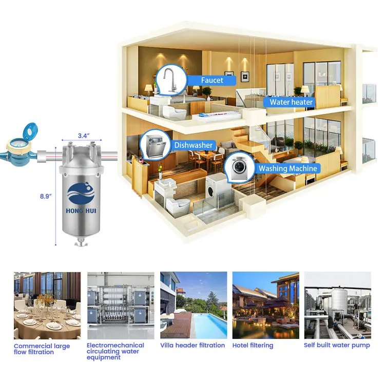 HONG HUI HMS-5A NSF 5 Inch Household Water Purifier Stainless Steel Sediment Water Filter Housing
