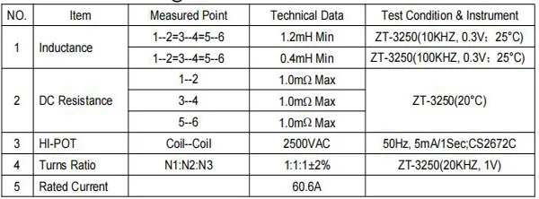 AC Output EMI  (1)