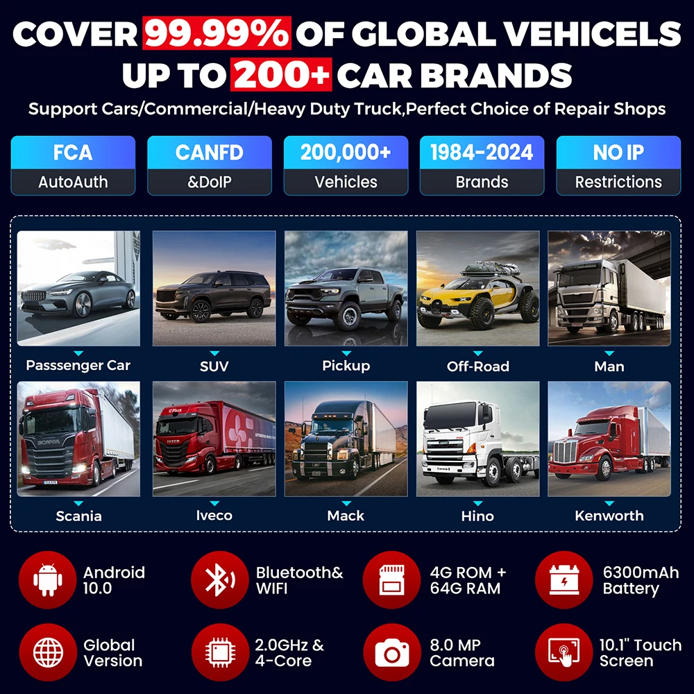 Launch X431 pro3s+ SmartLink HD Scanner 12V 24V Heavy Truck Automotive obd obd2 Auto Coder Reader Car Diagnostic Tools