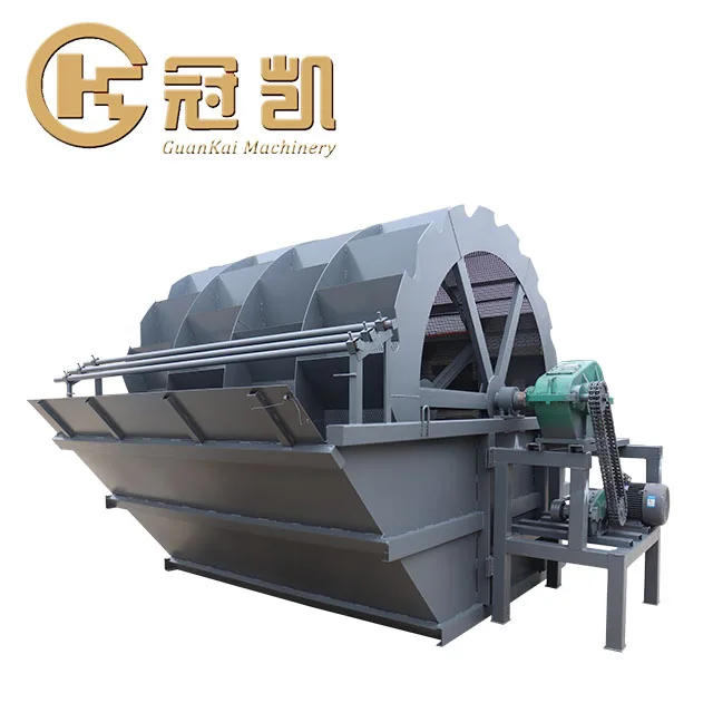 Advantage Technology Mineral Ore Sand Washer Machine