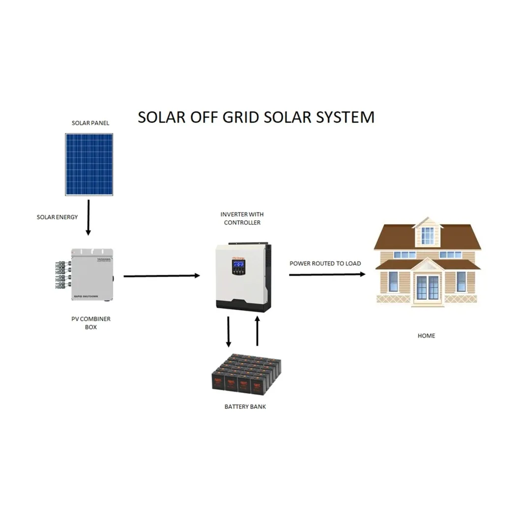 Storage 65kw 70kw Solar Hybrid Energy System Solar Power System For Home