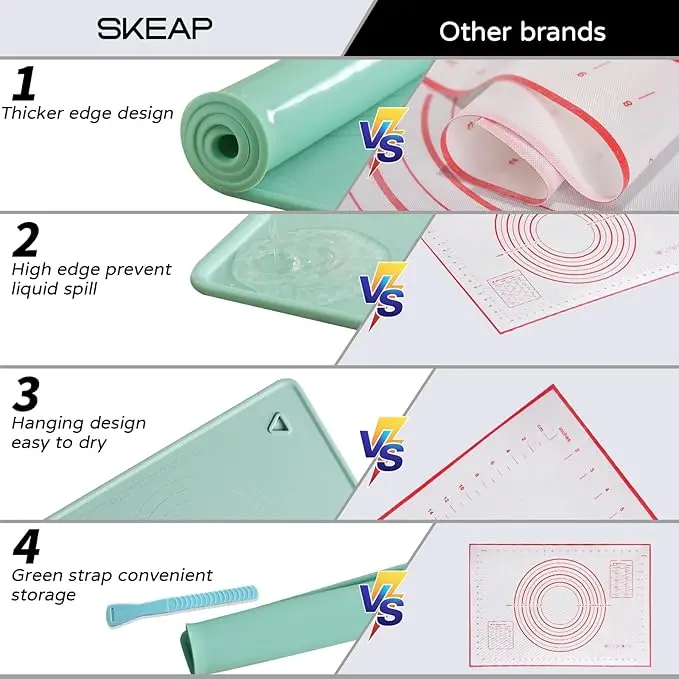 Extra Large Multipurpose Silicone Mat - Thick, Heat Resistant, Waterproof & Non-Slip Kitchen Counter Mat Kitchen Gadget Pastry