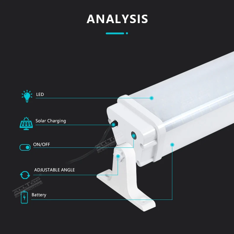 ALLTOP New Product Adjustable Angle 20 40 60 80 Watt Ip65 Waterproof Adjustable Angle LED Solar Tri-proof Light