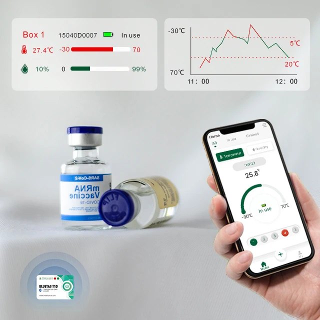 Android Phone App Wireless Temperature Data Logger Bluetooth