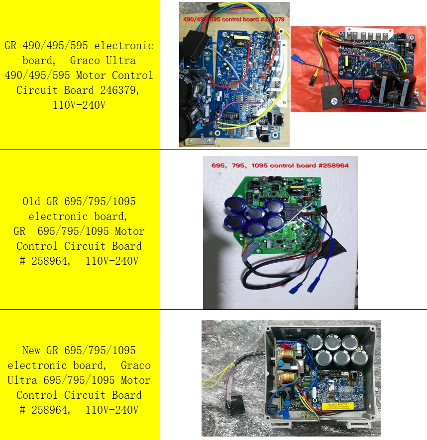 factory selling airless piston paint sprayer GR airless piston paint sprayer 695 795 1095 electronic board Circuit Board 258964