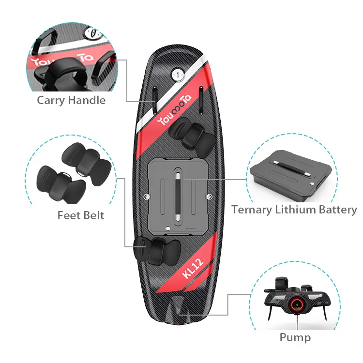 Unisex 55KM/H Carbon Fibre Electric Surfboard Motorized Jet Body Board Waterproof Propeller Hydrofoil  Ocean Water Sports