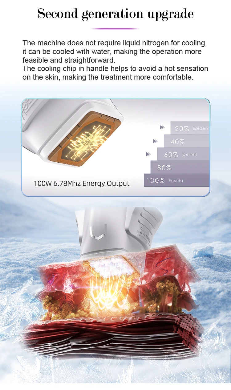 2024 New Upgraded Agemage 6.78MHz Energy Output Thermal Monopolar RF Radiofrequency Face and Eye Probes for Skin Rejuvenation