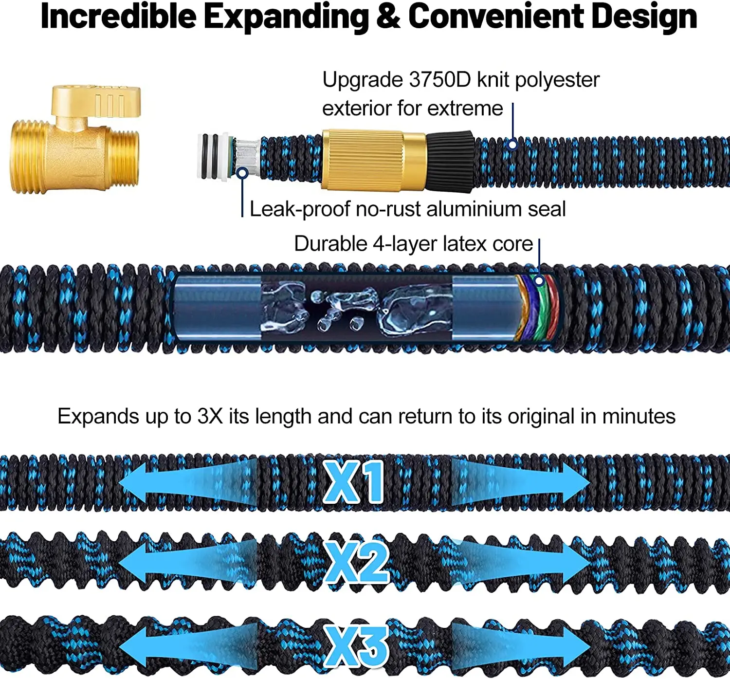 Expandable Hose Expandable Garden Hose Expanding 100FT Magic Pipe Water with Spray Gun 30 Meters Hose Set