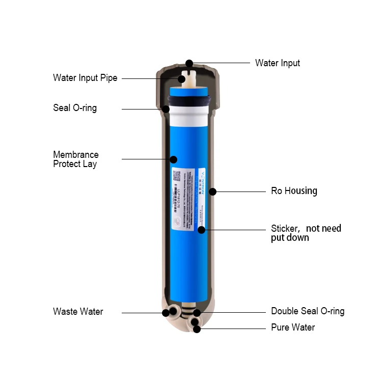 VONTRON ro мембрана 75gpd, картридж фильтра обратного осмоса для воды, Мембрана Ro, цена