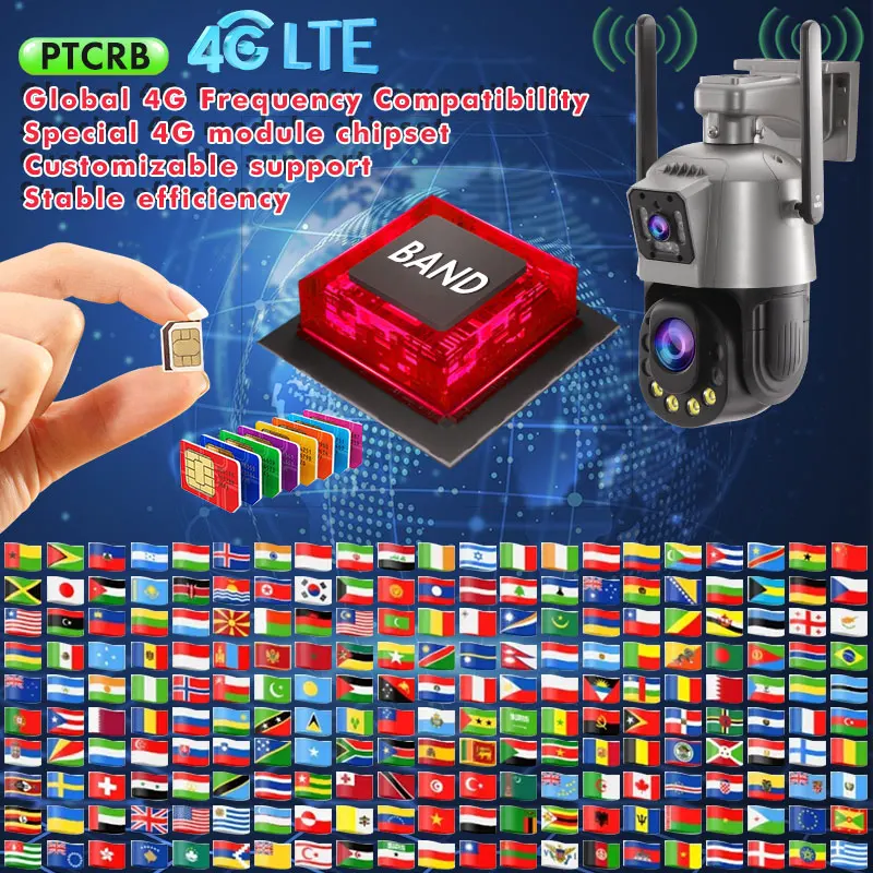 TecDeft 4G solar camera construction site Alert long distance outdoor Dome CCTV wifi dual lens 8MP 4K solar security camera