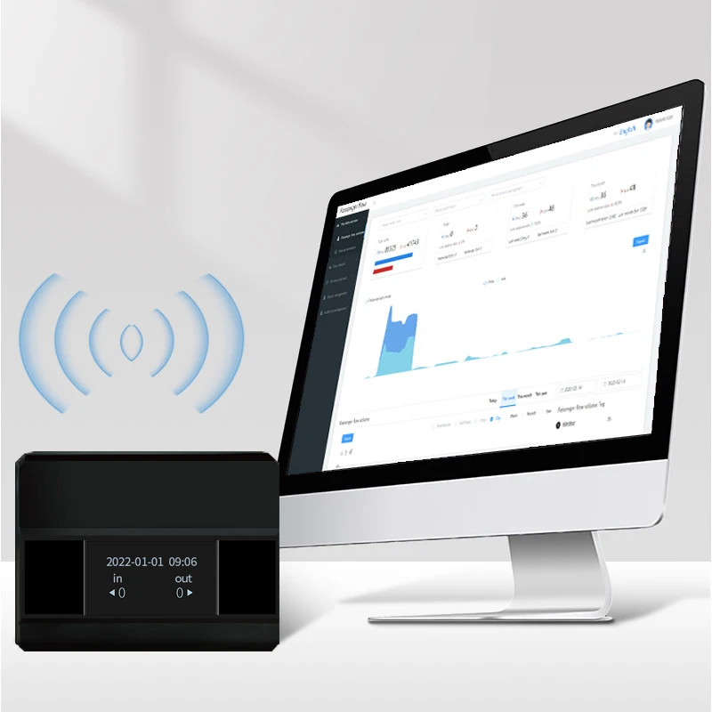 FOORIR footfall counting system people counter device store sensor people counter infrared