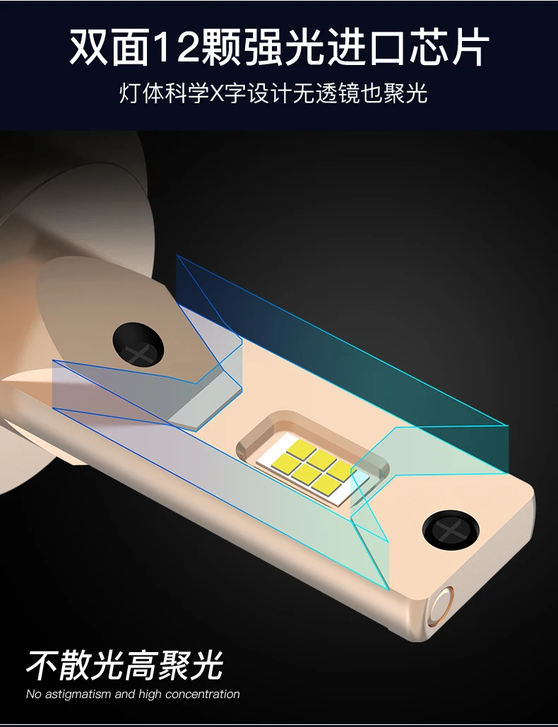 Hot sell h4 led lights  LED headlight 6000K 12000LM Led Headlight bulb H4 H7 H11 auto lighting system